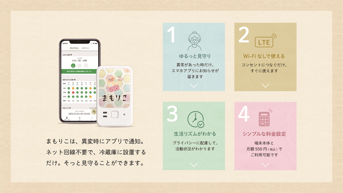 見守りサービス「BOCCO emo LTEモデル」「まもりこ」ご購入方法 - 株式 